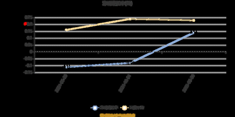 股票大单(股票大单买入代表什么) 股票大单(股票大单买入代表什么)