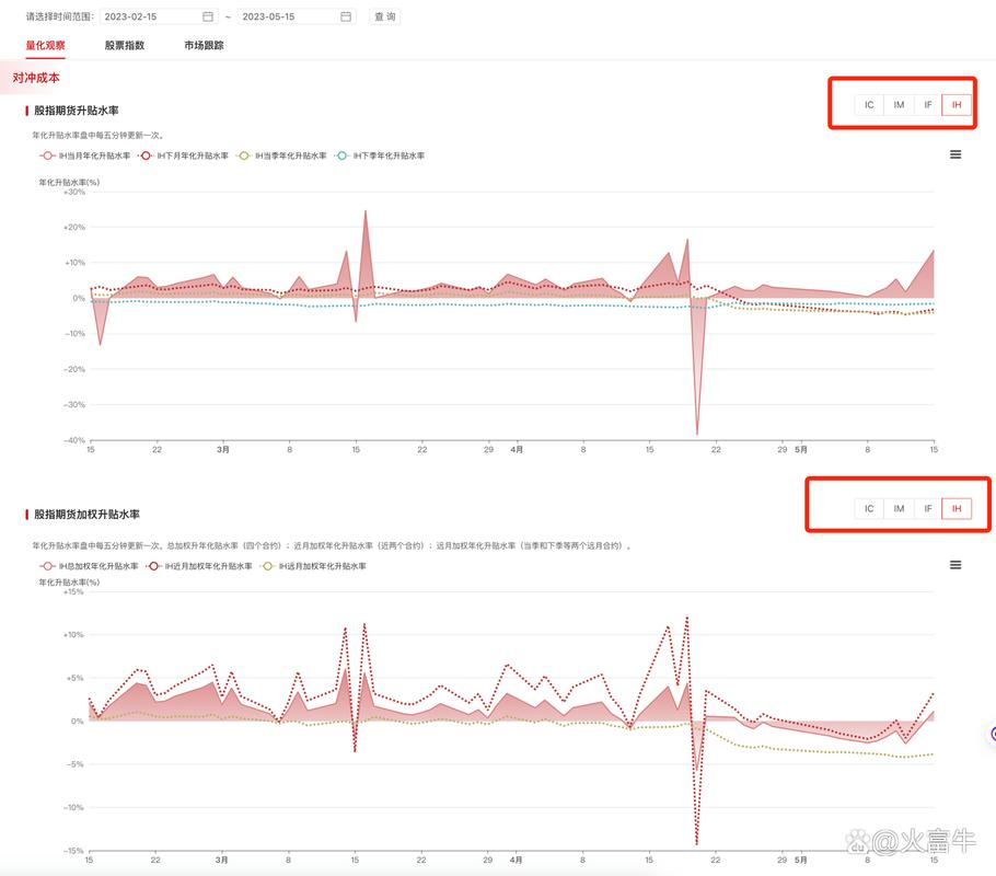 股票定增上市是利好吗(撤回定增是利好还是利空) 股票定增上市是利好吗(撤回定增是利好还是利空)
