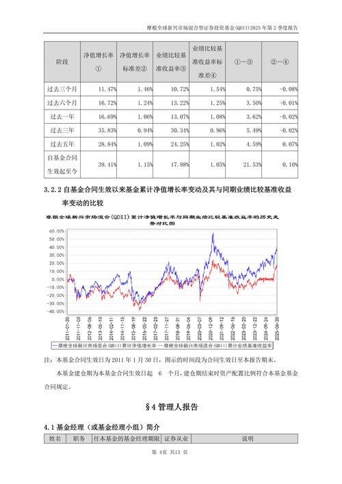 �й�С��Ʒ�ǹ�Ʊ