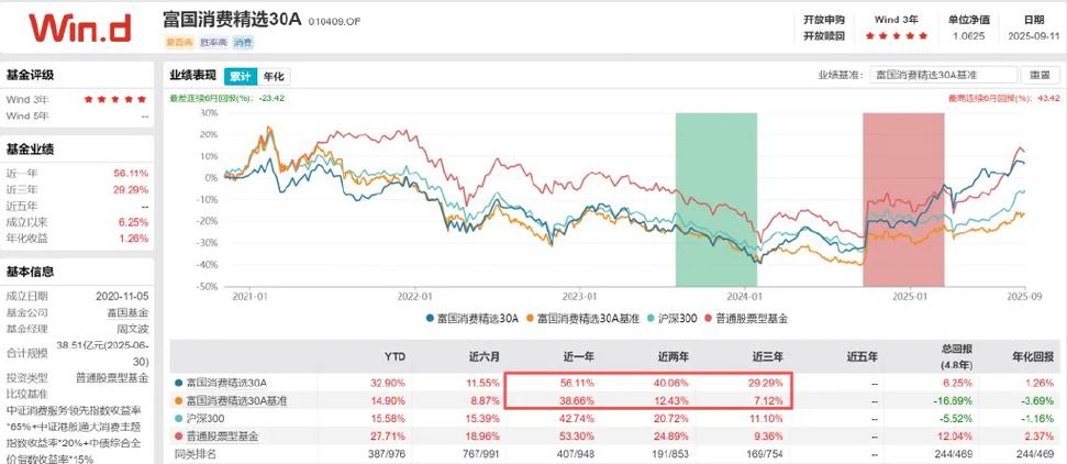 包钢股份为什么跌 最近包钢股份的股票为何 包钢股份为什么跌 最近包钢股份的股票为何