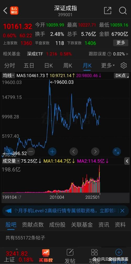 È¨ÒæÀà»ù½ð·¢ÐÐÖð½¥ÉýΠ±¾ÖÜз¢»ù½ð³¬¹ý100Ö» È¨ÒæÀà»ù½ð·¢ÐÐÖð½¥ÉýΠ±¾ÖÜз¢»ù½ð³¬¹ý100Ö»