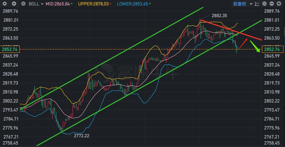 武汉营业收入和gdp 武汉一年gdp 武汉营业收入和gdp 武汉一年gdp