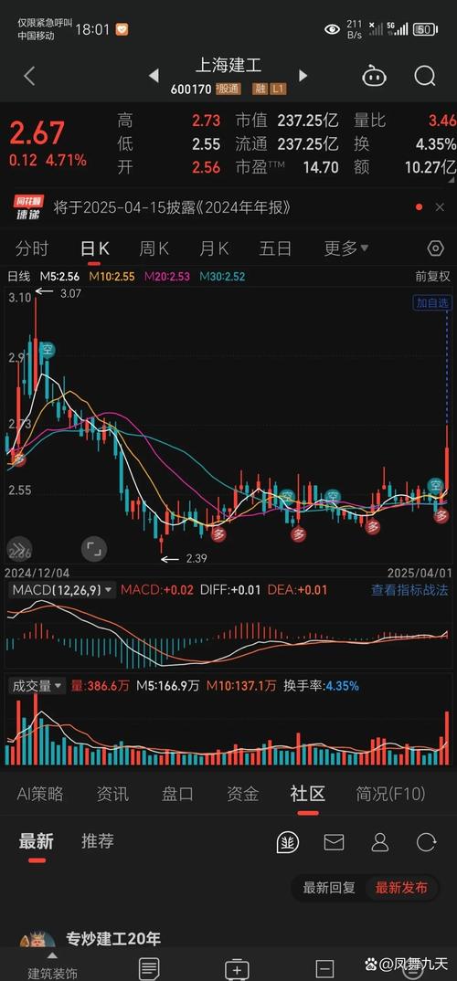 000582ʲô��� ��Ʊ000582