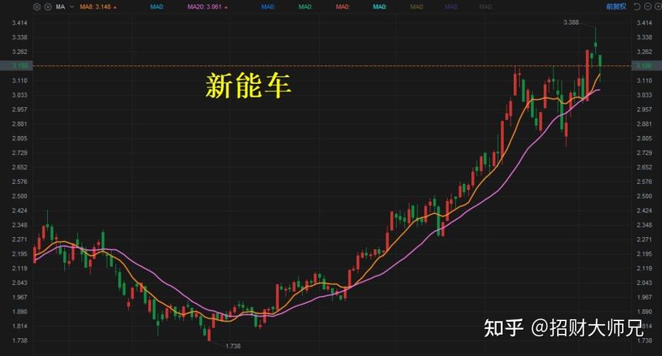 �ڶ����ϻ���ҵ���ˣ���ѡ����һ�ִ��¼������� ��ֻ���¹��ٴ�