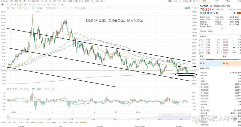 ֻ����¹ɣ�ҵ����õ�10ֻ���¹ɣ�