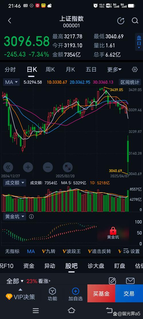 300324������Ϣ��Ʊ