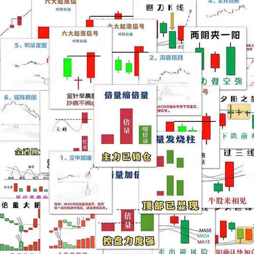 ���ǵϹ�Ʊ����ۣ�����ɷݹ�Ʊ������Ϣ��