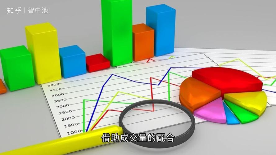 �����ɷݹ�Ʊ����