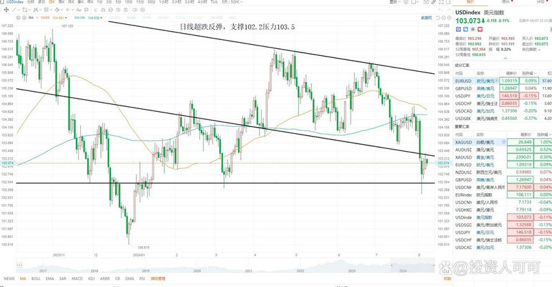 ����ƾ����� ����ƾ�����