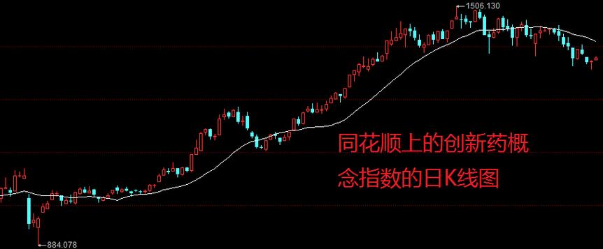 华安宝利配置今日净值 华安宝利配置今日净值