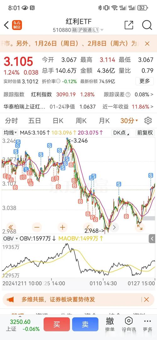 �����ҵ������� �����ҵ��ɶ��