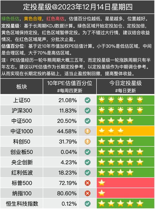 001476����۸� 001476����ֵ