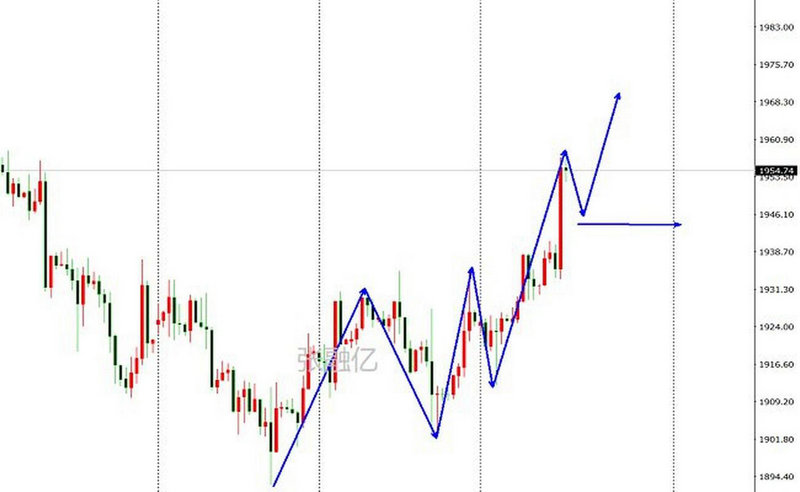 ���շ��޸�_���շ��޸ĺ����ǰ�ı�����Ӱ����