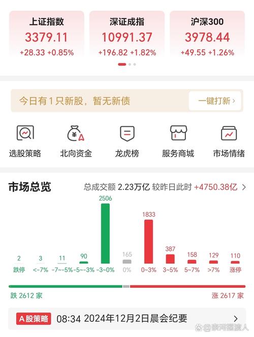 һ�ַ�β�̣���¥��β�̿�������