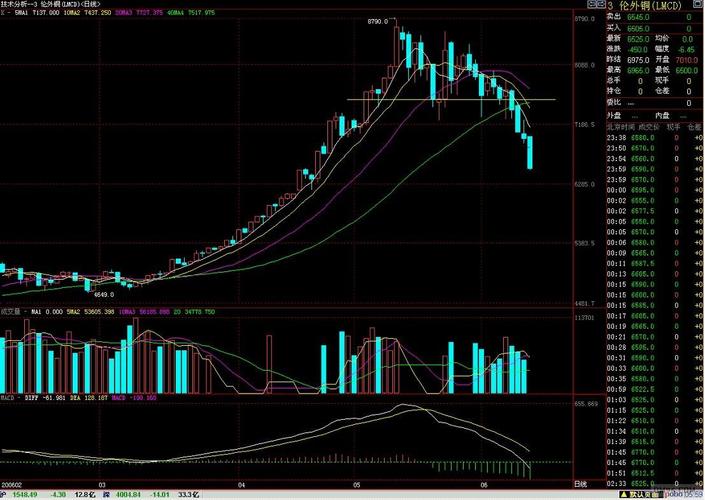 武汉黄金价格 武汉黄金价格今日价多少钱一克 武汉黄金价格 武汉黄金价格今日价多少钱一克