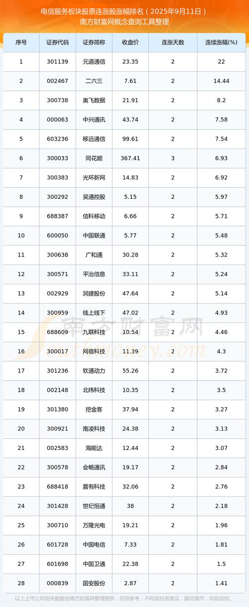 东航坠机事件 东航坠机事件