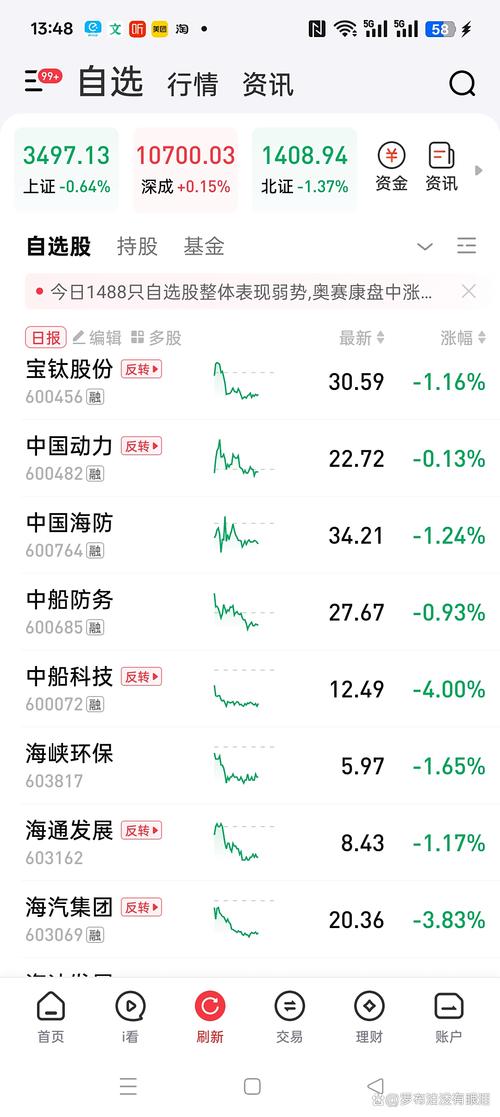 ��������������������ͼ�⼫���������뷨��