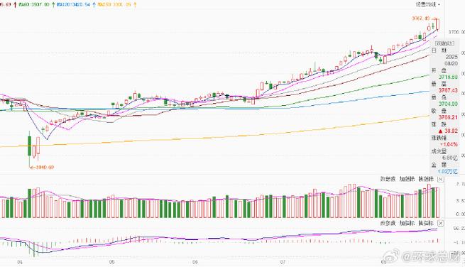 中信金属股票_中信金属股票股吧 中信金属股票_中信金属股票股吧