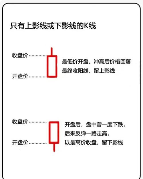 001053基金今天净值 001053基金今天净值