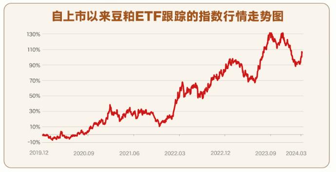 600488股吧 600488股吧