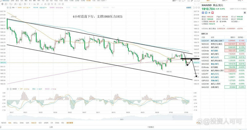 ��Ʊ�ڶ����_�ڶ����Ϊ����