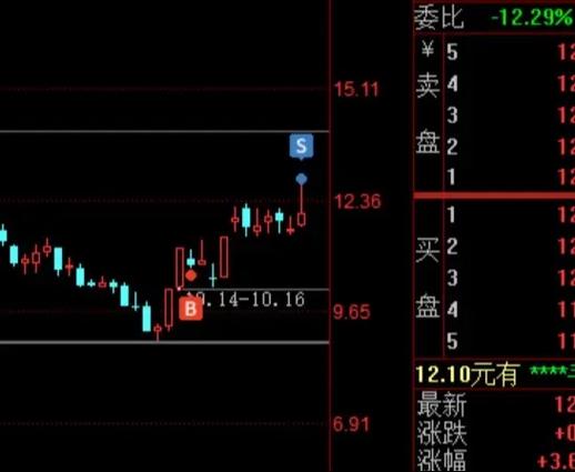 2020�����崴�²㹫˾�������գ����������崴�²�������