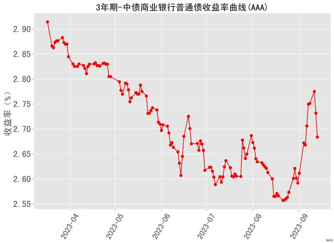 �ֻ��Ļ��ƾ��ҵ�(�Ļ��ֻ��ҵ�)