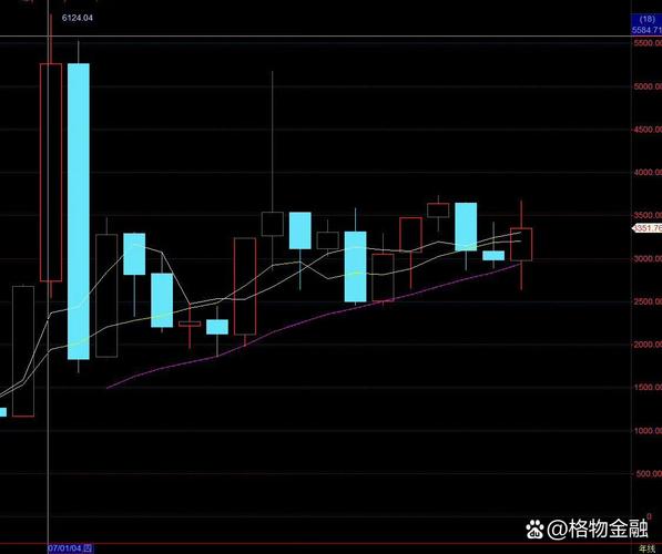 ������������ ������������