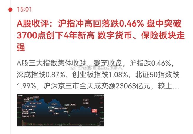 ��ô��һֻ��Ʊ�Ĺ�ֵ�ߵͣ���ο���Ʊ�Ĺ�ֵ�Ƿ������