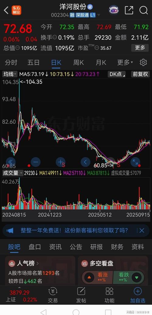 天虹股份最近消息(天虹股份股吧) 天虹股份最近消息(天虹股份股吧)