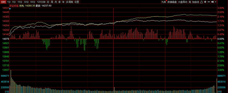 ���Ƹ��������� ���Ƹ���������app