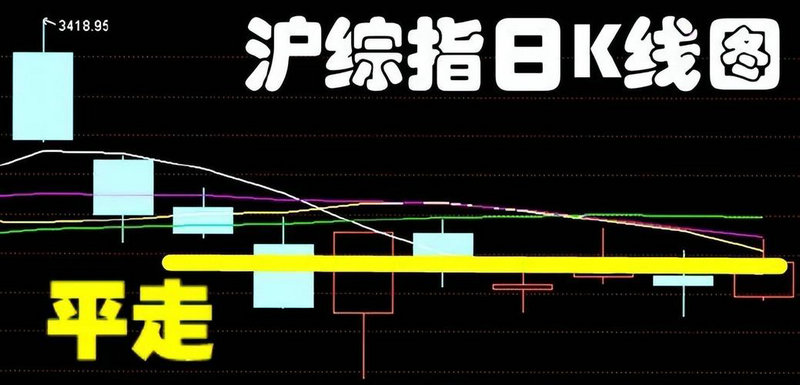 ����a��Ϊ�δ�� ����a����ô����