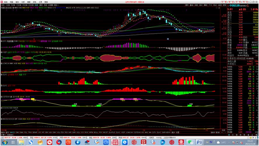 �����ҵͳһ������ڣ������ҵ�ʸ�֤������