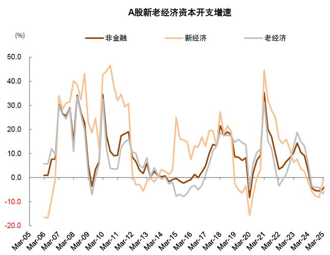 ����ظ���10��11������2.24% �����ʽ�����1.27��Ԫ