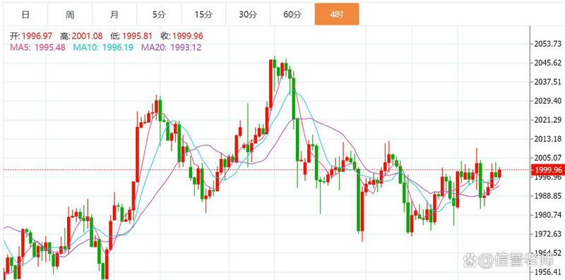 新政落幕风险系数未降反升 基金子公司ABS或“梦碎” 新政落幕风险系数未降反升 基金子公司ABS或“梦碎”
