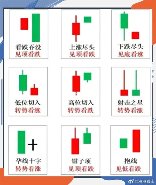 600406Ŀ��ۣ���һ�ع���Ʊ��