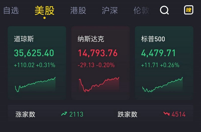 ��ô�������ծȯ����ô������ծȯ��