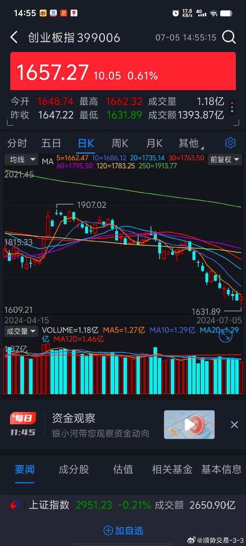 ��ʿ���ܻ��齲���˴�Ҫ�㣺�ʱ��г������κ��˺��绽��