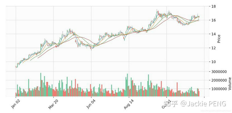 ���������Ӱ���Ļ��ɷ����޹�˾·������