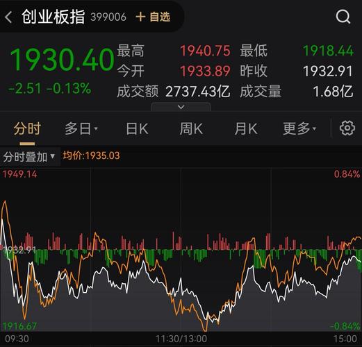 002389股吧 002389股吧