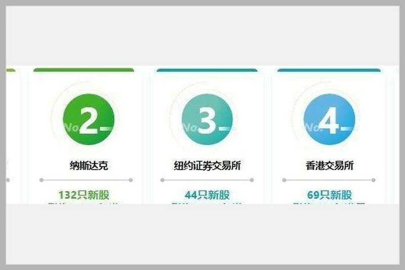 ����td��ۼ��� ����td��ۼ��㷽��