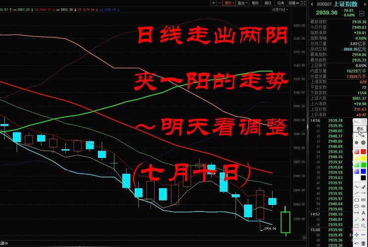 �Ϻ���ͨ�������� �Ϻ���ͨ��������۸�����