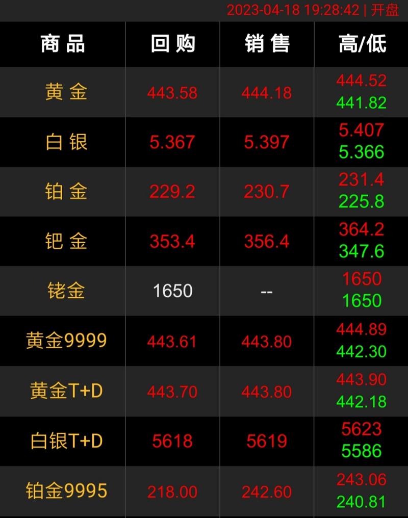 st��̩��Ʊ�ɰ�