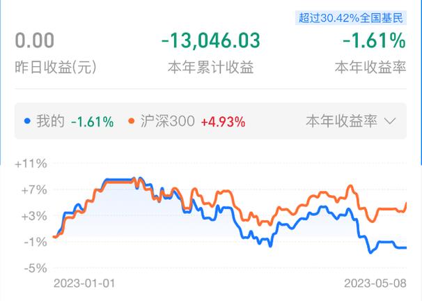 航天军工业绩大增的股票有哪些(为什么都不买航空股票) 航天军工业绩大增的股票有哪些(为什么都不买航空股票)