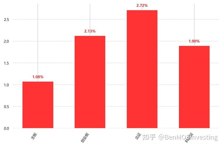 港股通拆分合并(港股通能不能获得配股) 港股通拆分合并(港股通能不能获得配股)