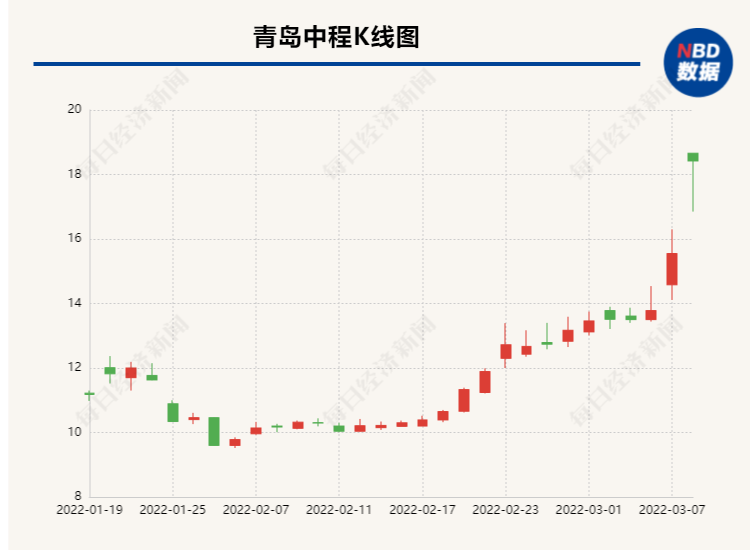 °×Òø24Сʱ×ßÊÆÍ¼ °×Òø24Сʱ×ßÊÆÍ¼