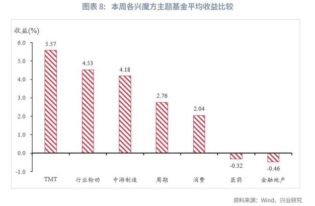 st烯碳东方财富、烯碳退市新三板代码000511 st烯碳东方财富、烯碳退市新三板代码000511