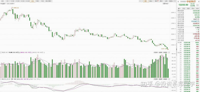 �������ɿ���