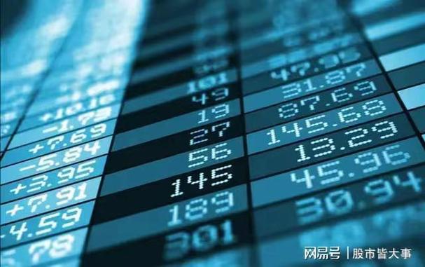 �����깺����ô��ģ������깺�۸���㣩