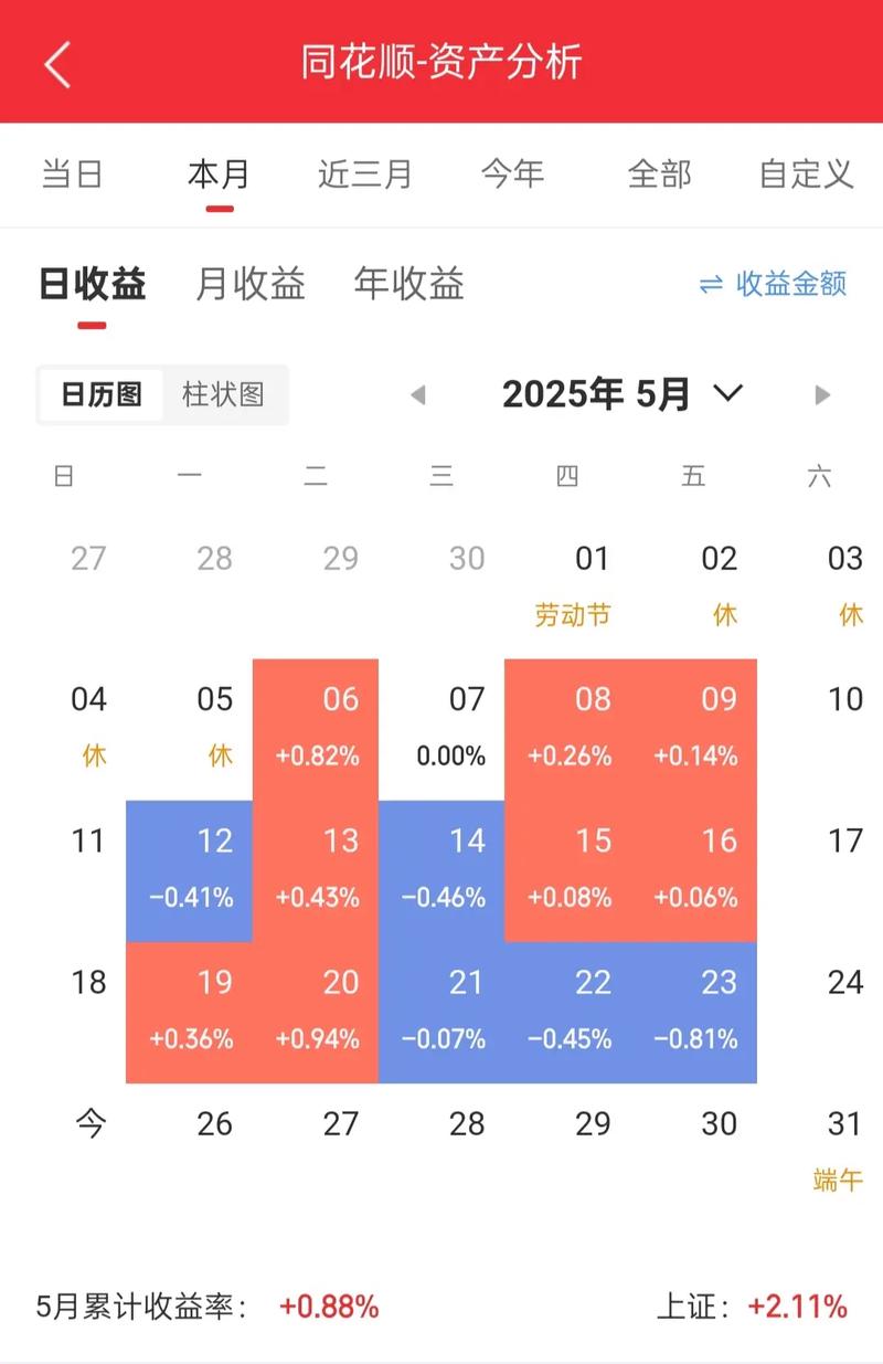 南汇申万宏源证券地址(申万宏源上海总公司在哪) 南汇申万宏源证券地址(申万宏源上海总公司在哪)
